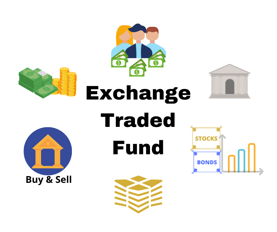 Exchange Traded Fund – elmads